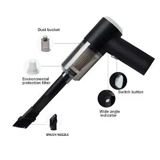 3-in-1 Air Duster & Vacuum Cleaner – Wireless & Powerful