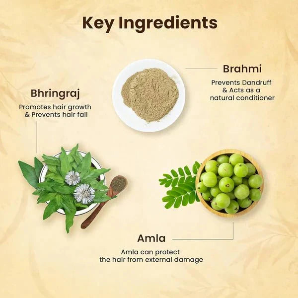 Ayurvedic Hair Growth Powder 🌱✨ (Buy 1 Get 1 Free🔥🔥)
